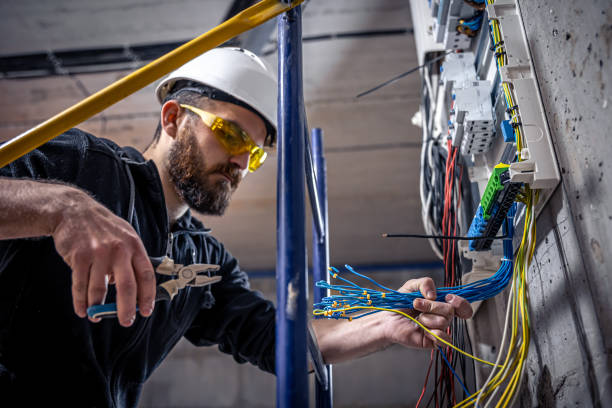 Best Electrical Upgrades for Homes  in Groves, TX